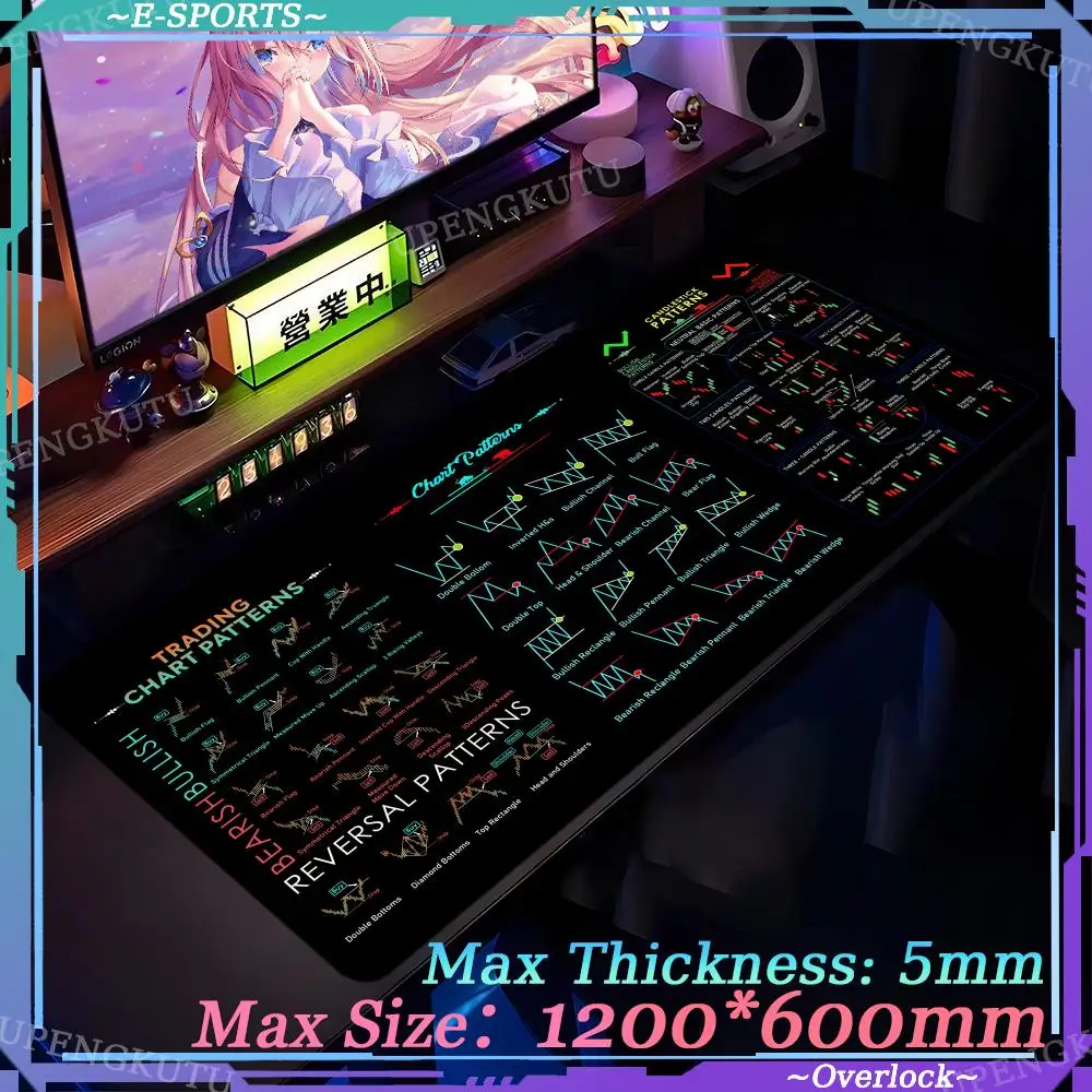 Spot market chart 1200X600X5MM XXL mousepad desktop accessories computer office accessories super large lock edge game mouse pad