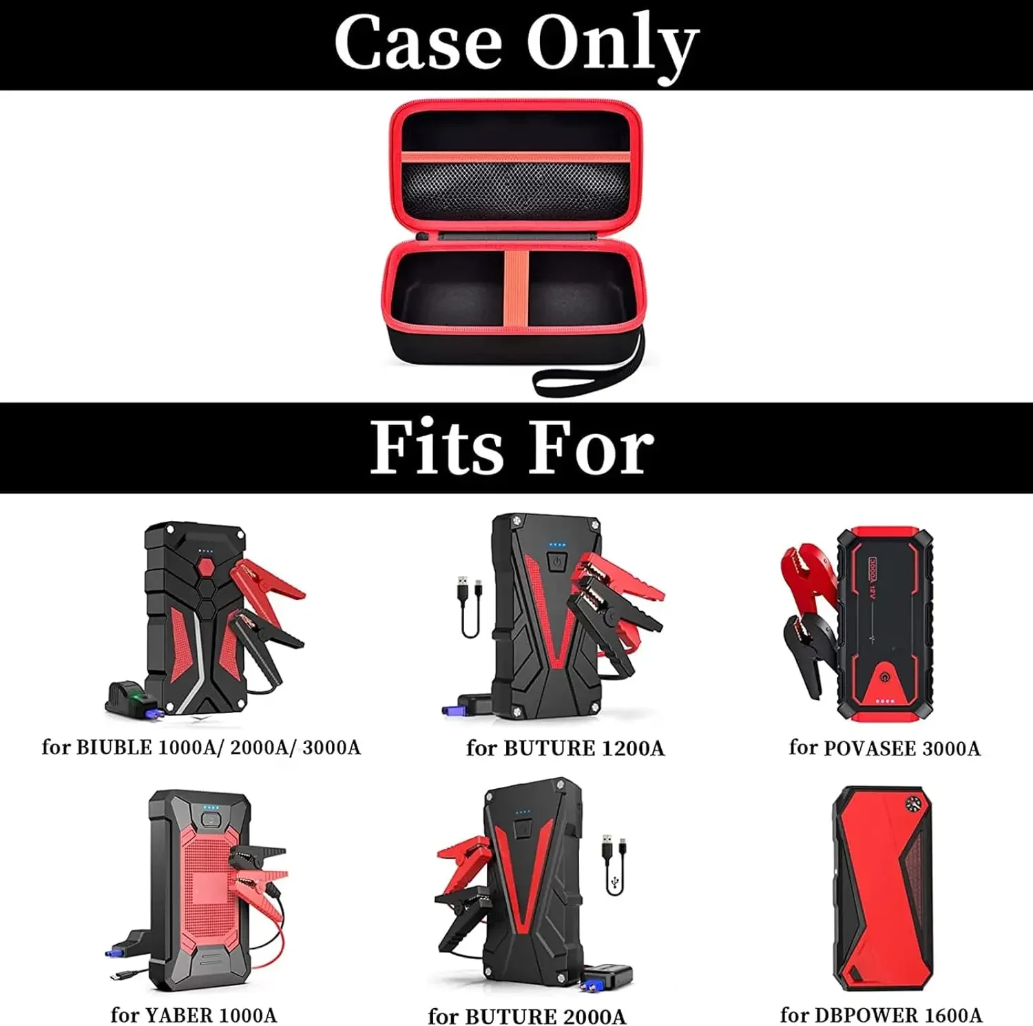 Case Compatible with BIUBLE/for BUTURE/for Povasee/for DBPOWER Car Battery Starter, Car Auto Jump Starters Power Pack Box