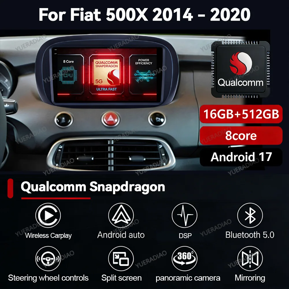 Android 17 Autoradio für Fiat 500x 2014 - 2020 BT 2DIN Multimedia Stereo Videoplayer GPS NAVI Head Unit Qualcomm 4G WIFI QLED
