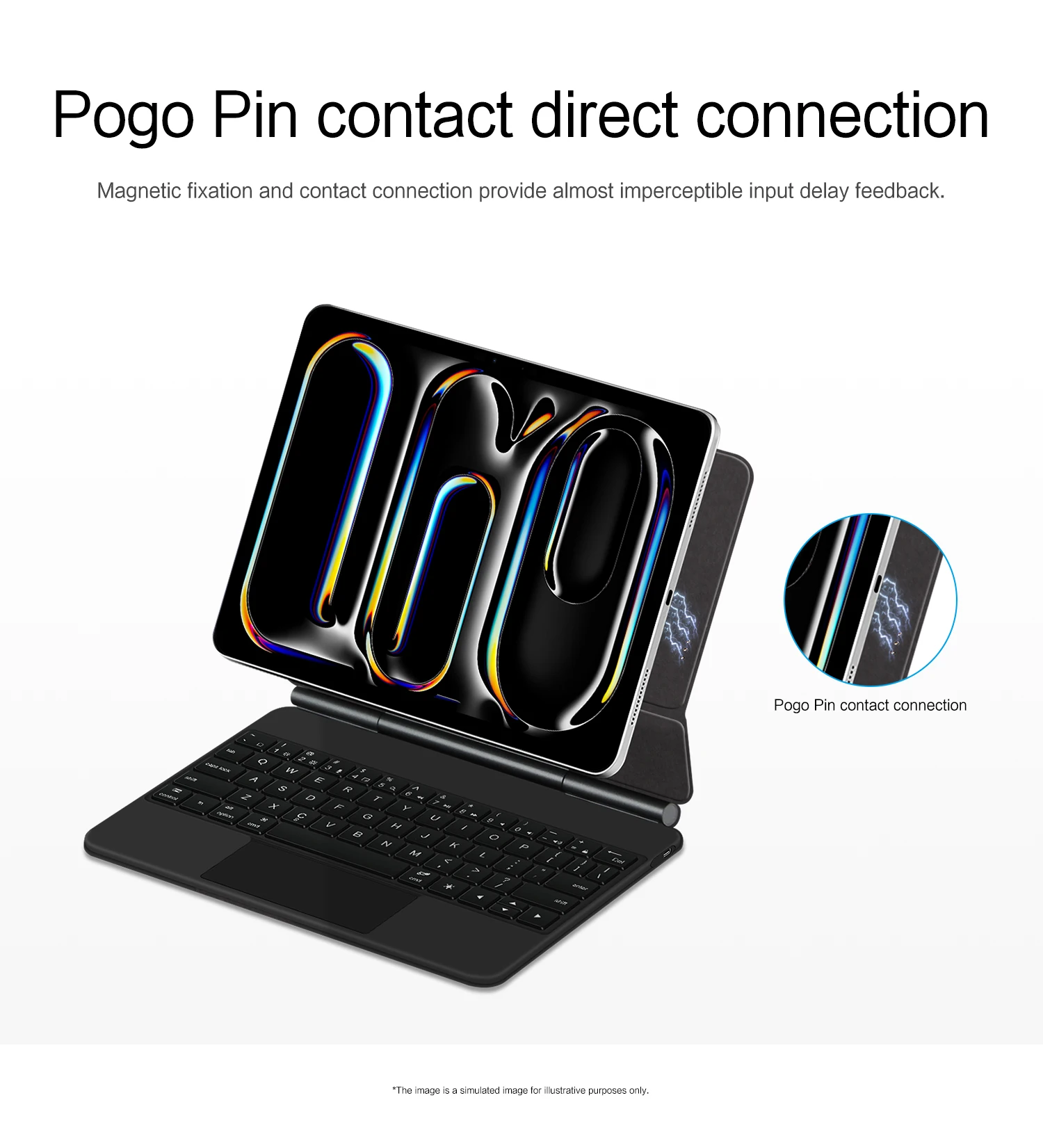 Etui skórzane z klawiaturą Smart Pogo Pin Direct Connection do iPada Pro 11