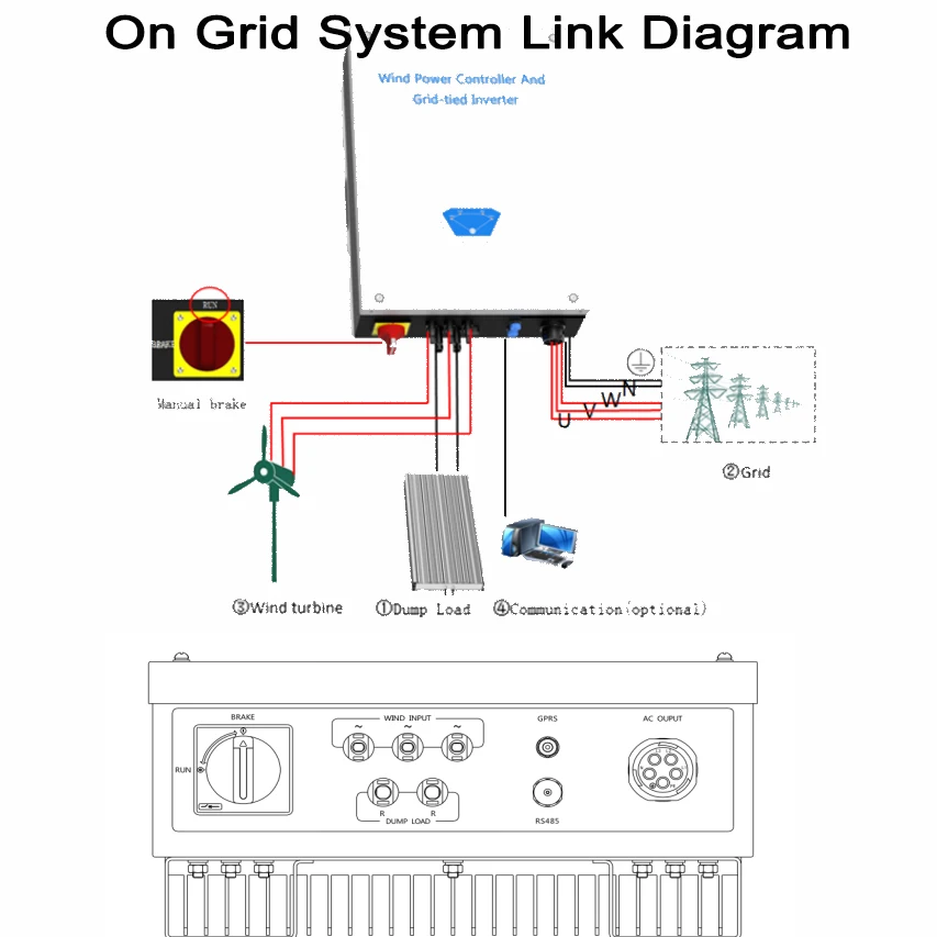 3KW 5KW 8KW 10KW Vertical Axis Wind Turbine Generator 48V 96V 220V Free Energy Low Speed With Off Grid System On Grid System