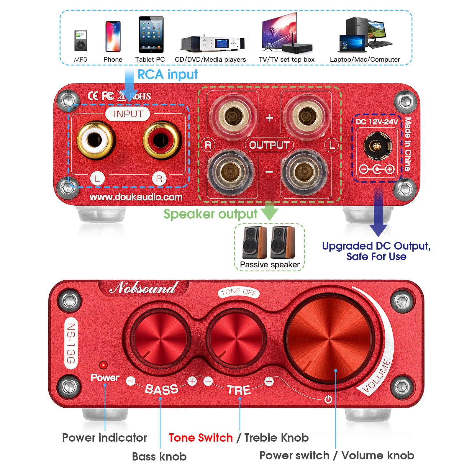 Mini TPA3116 Stereo Digital Amplifier HiFi Class D 2.0 Channel Desktop Audio Amp 100W+100W