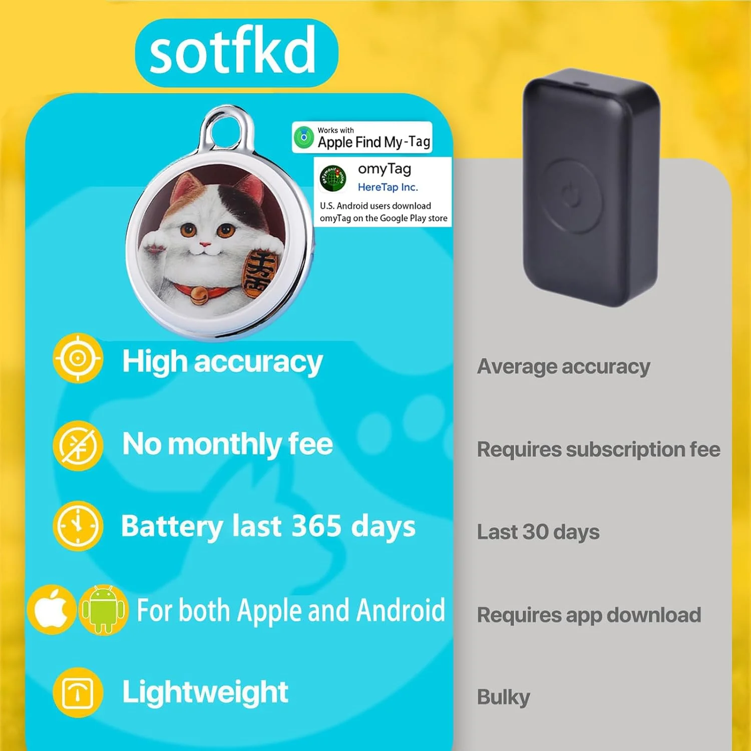 Smart Gps Tracker For Cats Dogs Long Distance,Mini Waterproof Gps Tracker Collar For Pets Android Ios