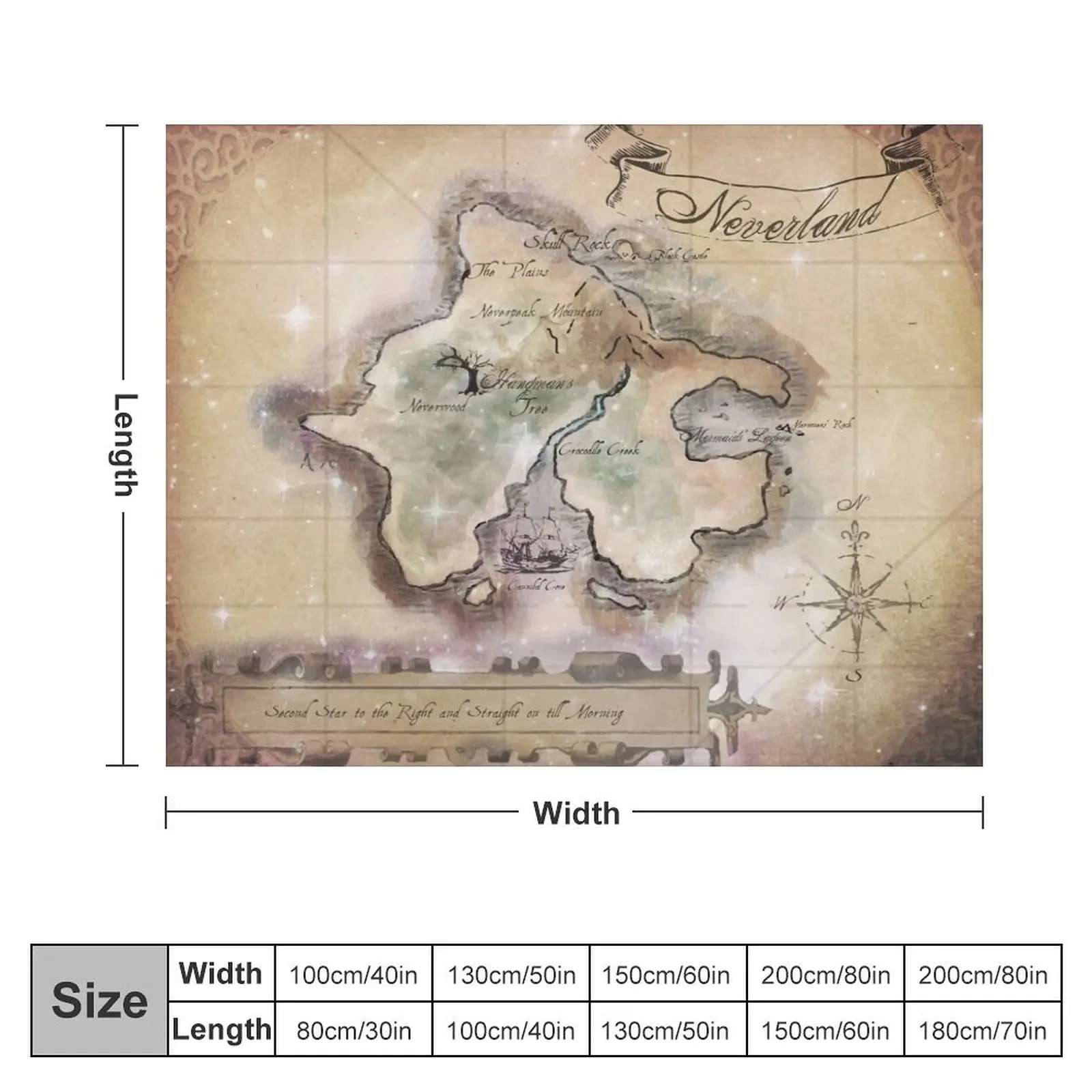 Classic Neverland Map Blanket King Size Throw Blanket christmas decoration Heavy cosplay anime Moving Blankets