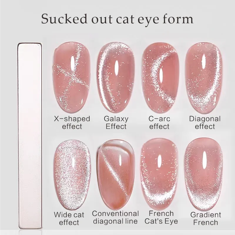 Nagel-Starkmagnetstreifen, Spezieller Magnetstein Multifunktionaler Nagelkleber Dekorativer Magnet, Verwendet für Katzenauge-Nageldesign – Detail 1
