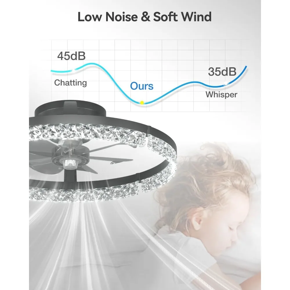 Ceiling Fans with Lights and Remote, 20'' Low Profile Ceiling Fans, 3000-6000K Dimmable Modern Flush Mount LED Fan Light