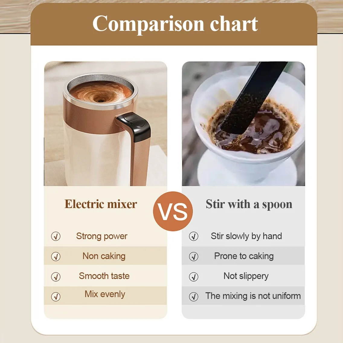كوب قهوة ذاتي التحريك 400 مل مع عرض درجة الحرارة، خلاط من الفولاذ المقاوم للصدأ، كوب تحريك أوتوماتيكي قابل لإعادة الشحن مع غطاء #5