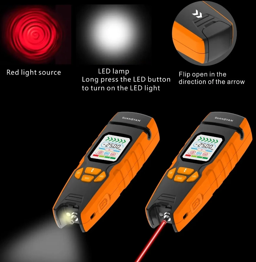 Imagem -06 - Guangyan-um Passo Identificador de Fibra Óptica Elétrica com Visual Fault Locator Detector Óptico Vivo sm mm 8501700nm s2