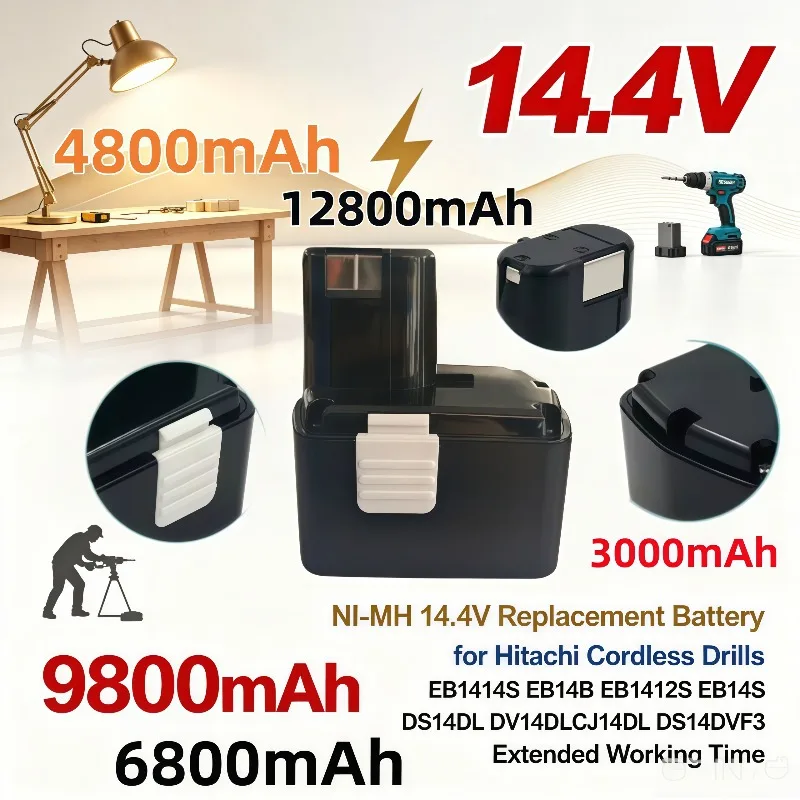 14.4V Power Tool Battery NiMH For Hitachi EB14S EB1414S EB14B EB1412S DS14DL DV14DL CJ14DL 4.8-12.8Ah Option