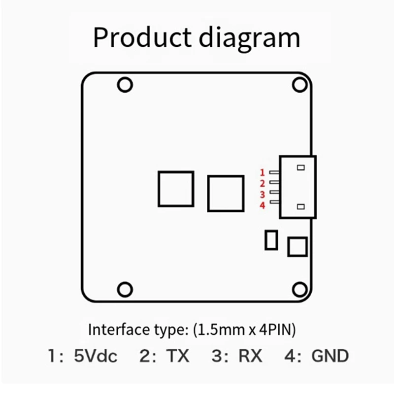 New LD6002H 60G Infant Breathing And Heartbeat Detection Radar Module Non-Contact Intelligent Monitoring