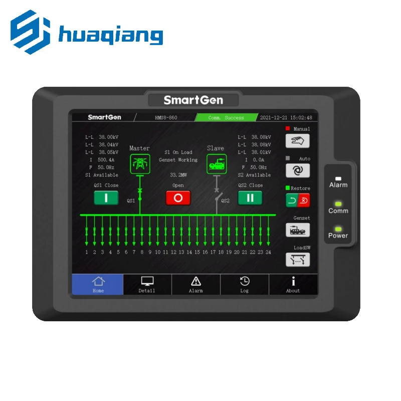 

Dual Power Remote Monitoring Controller HMU8-860 Smartgen