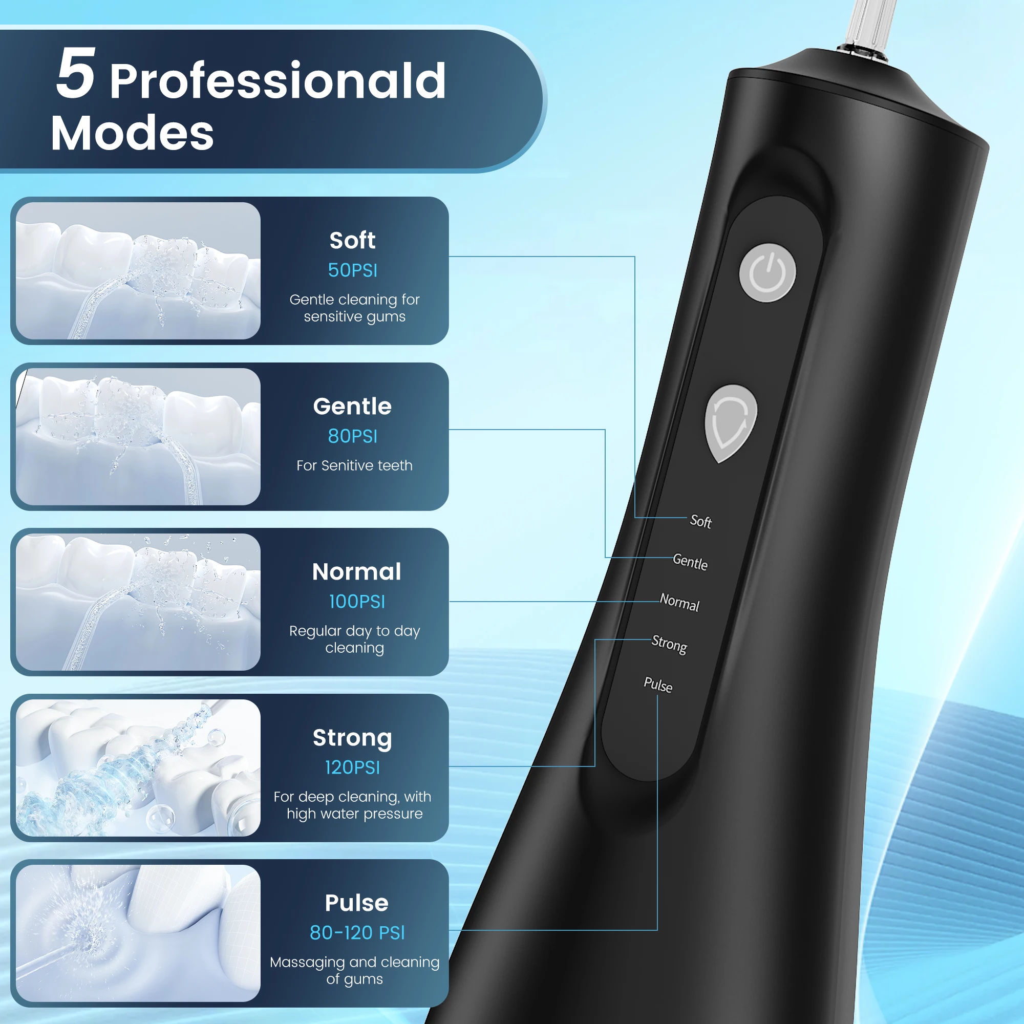 Thumbnail 3 - #3 Latest Power Flossers Offers