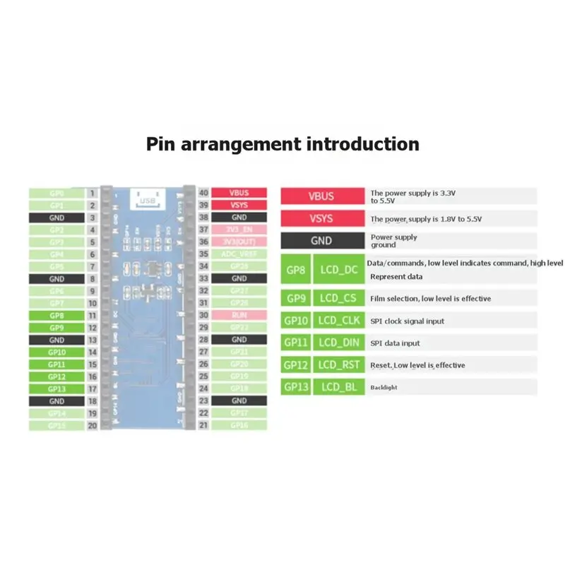 ABSQ-لراسبيري بي بيكو 1.8 بوصة بيكو وحدة عرض إل سي دي 160X128 TFT شاشة 65K RGB اللون SPI واجهة ST7735S سائق