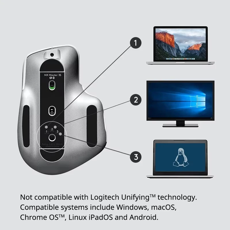 Logitech MX Master 3s Wireless Bluetooth Mouse Ergonomic Office Silent Mouse High-end Pearl White with Wireless Receiver