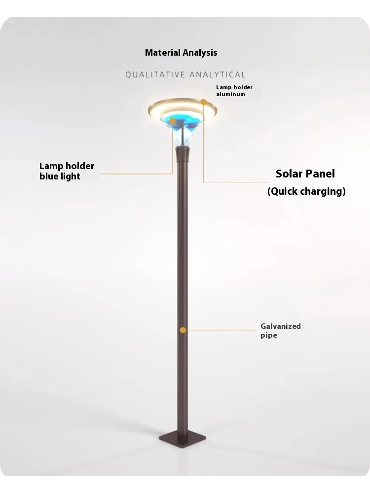 Lámpara de pie moderna, lámpara de patio, farola LED impermeable para exteriores, energía solar, escaleras descendentes, pasillo, techo