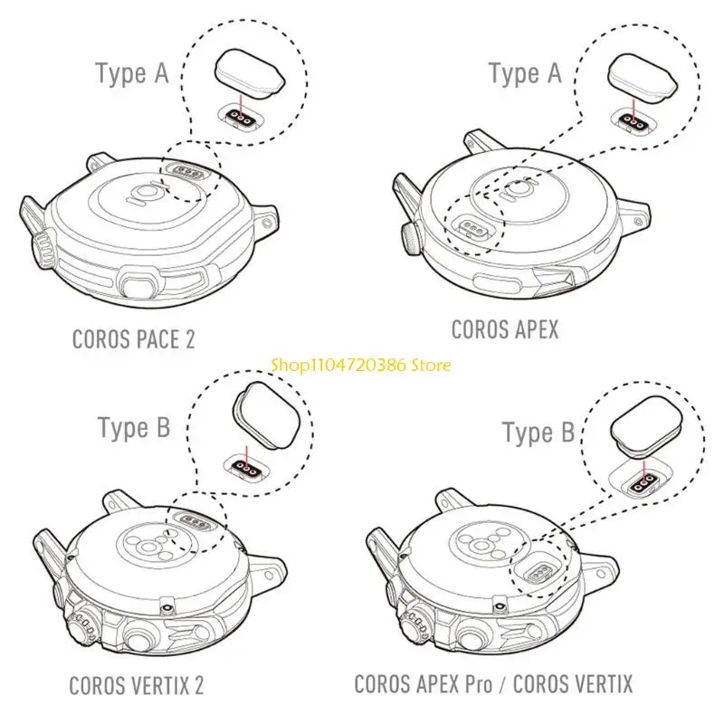 

K0EA 10XDUST Крышка заглушки для защиты для защиты для корпуса для ApexPro/vertix/ve