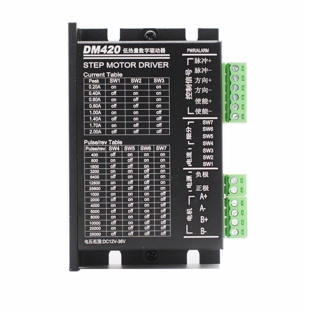 DM420 42/39/35/20 Stepper Motor Driver 128 Subdivision Stepper Motor Drive Board With Overheat/Overvoltage/Overcurrent Detection