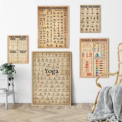 Ashtanga Yoga Pose Chart Canvas Print Health Exercise Wall Art Poster for Home Gym Decor