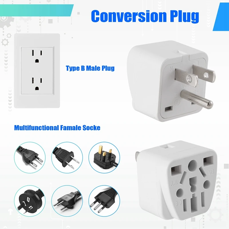 A15R -US Travel Plug Adapter EU/UK/AU/In/CN/JP/Asia/Italy/Brazil To USA (Type B), 3 Prong USA Plug, Charger Converter