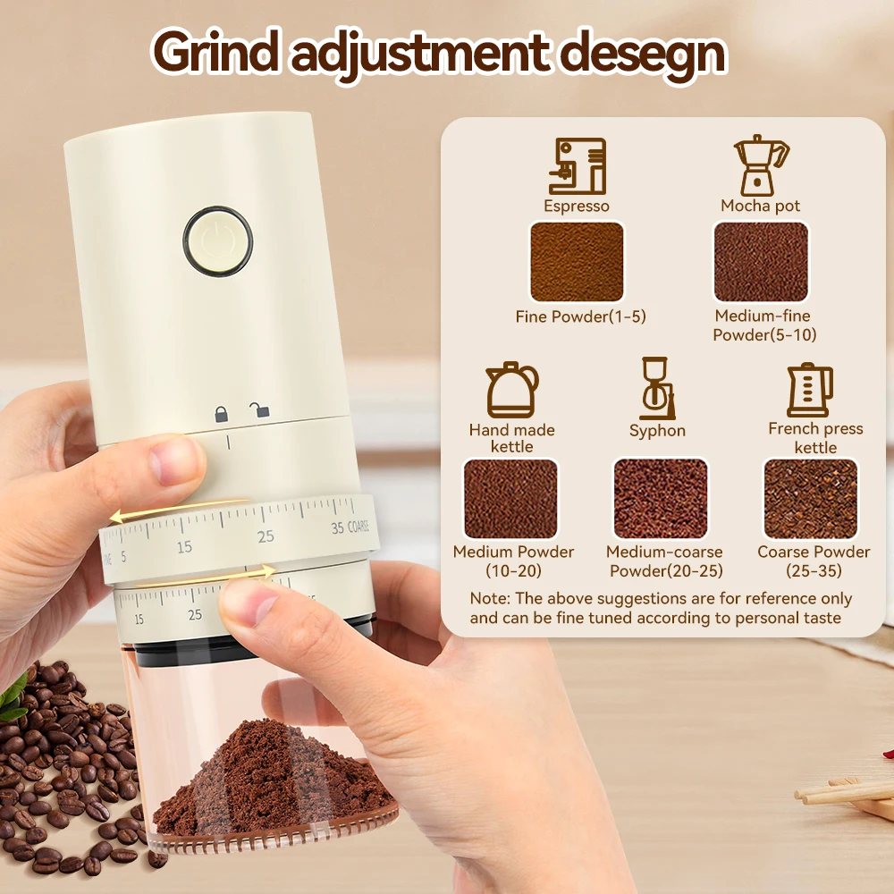 Electric Coffee Gri… - image