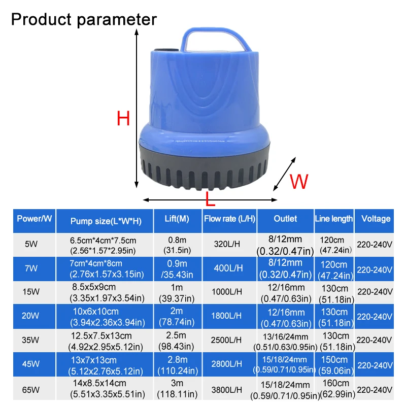 Thumbnail 3 - #34 Best Aquarium Filter Pumps to Buy In 2026