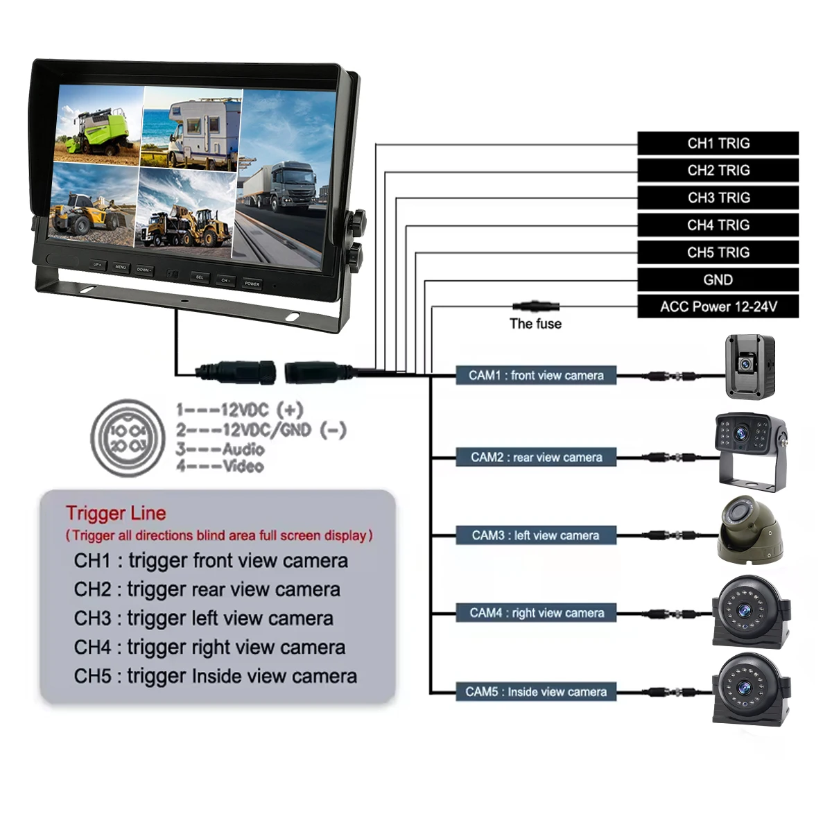 Monitor AHD IPS con schermo LCD per auto da 10,1 pollici con telecamera retromarcia Ahd 1080P per sistema di telecamere per semi-camion per auto