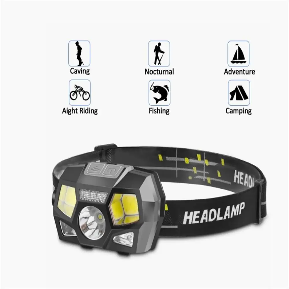 Farol de LED portátil com Headband, USB Lanterna Recarregável, Lâmpada Principal Impermeável, Camping Night Work, Aventura Running