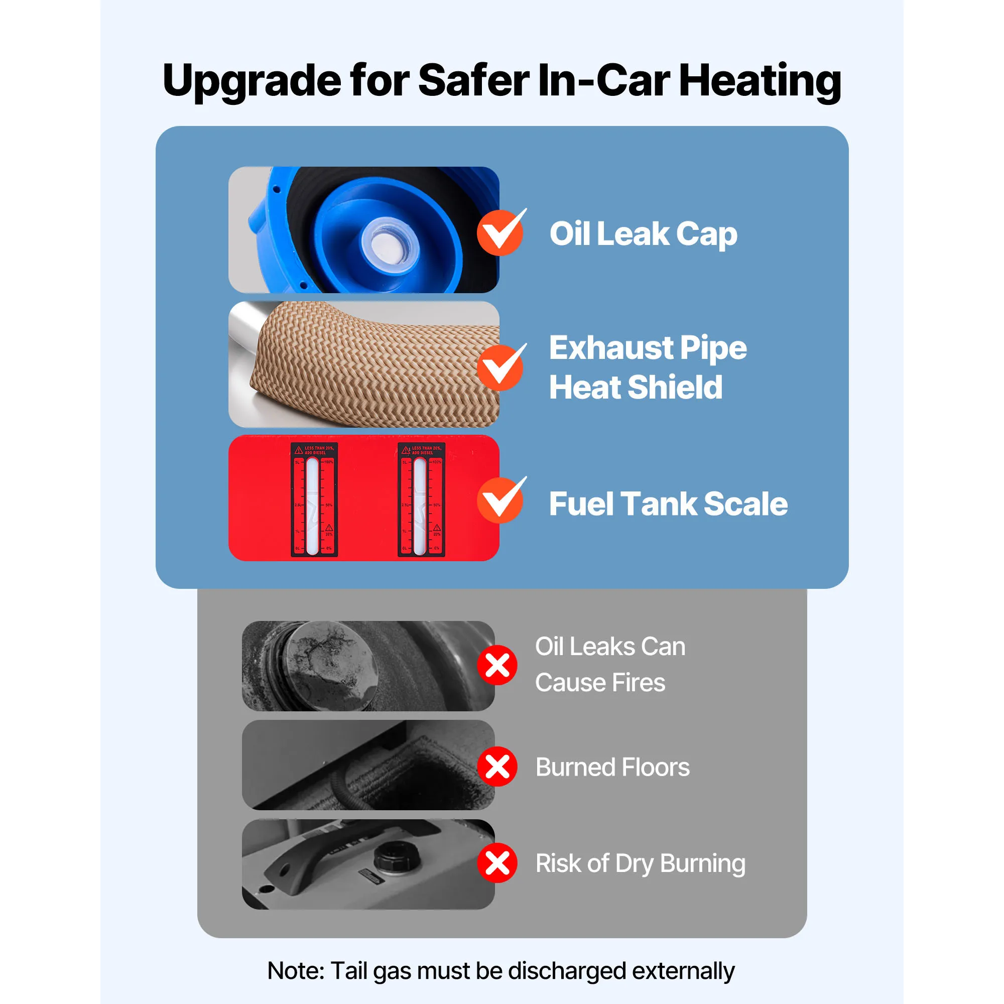 SucceBuy 8KW سخان الهواء الديزل DC12-24V سخان وقوف الديزل مع جهاز التحكم عن بعد، وظيفة التسخين المسبق، للمركبات الترفيهية والشاحنة والتخييم