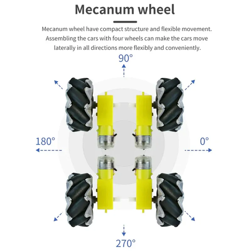 Yahboom Mecanum Wheel Collection Robot Intelligent Car Melan TT Reduction Motor ROS Omnidirectional Mobile Tire Coupling