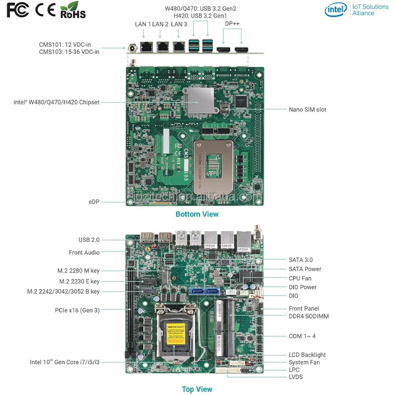 Utilizzo di schede madri Mini ITX di DFI Scheda madre incorporata CMS101 CMS103 Forniamo soluzioni totali progettate per PC di pannelli industriali