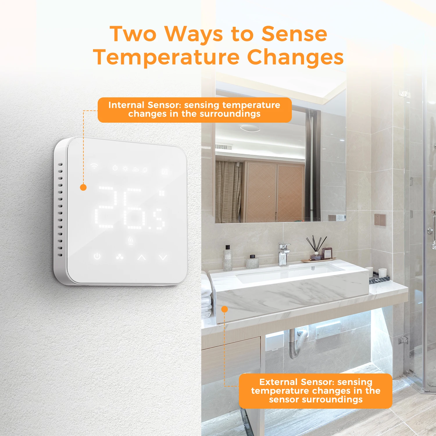 Refoss HomeKit Wi-Fi Smart Thermostat Temperature Controller for Boiler/Water Underfloor Heating System Touch Screen