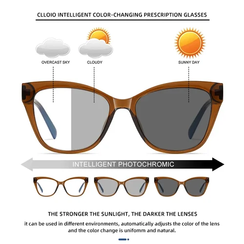 Imagen 2 del producto CLLOIO, gafas de acetato para mujer, gafas de lectura antiluz azul, gafas fotocromáticas para miopía, hipermetropía, gafas graduadas cuadradas de moda