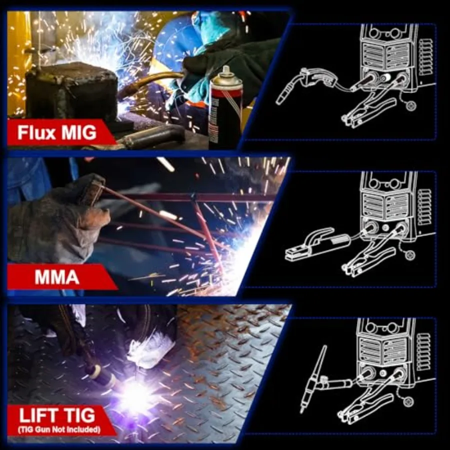 145A MIG Welder 3 in 1 Multi-Process Welding Machine for Home and Workshop Use with FLUX MIG/Lift TIG/ARC Welding Capabilities