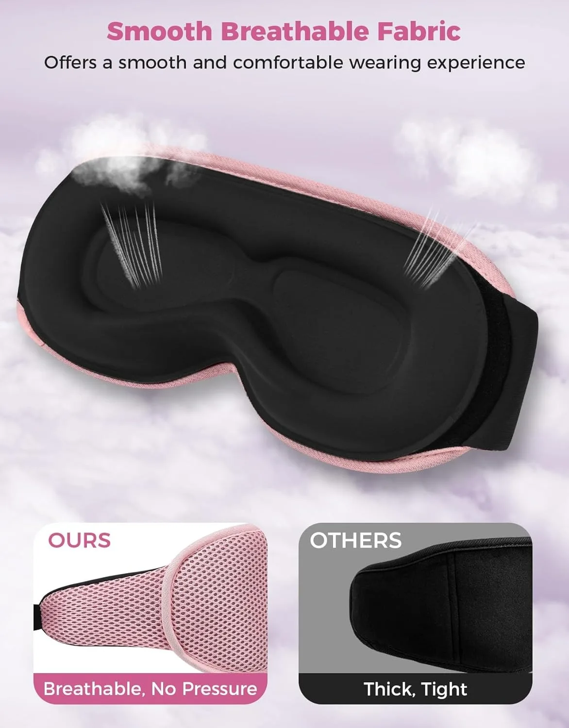 3D Bluetooth Sleeping Mask Headphones Eye Mask Comfortable Wireless Music Call Sleep Mask Noise Reduction Sleeping Adjustable view 6
