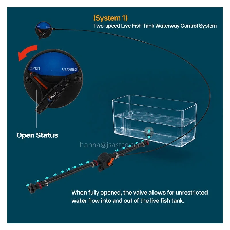 2/3 Way Livewell Remote Control Valve, Marine Drain Fill Recirculate Water System for Bass Fishing Boat