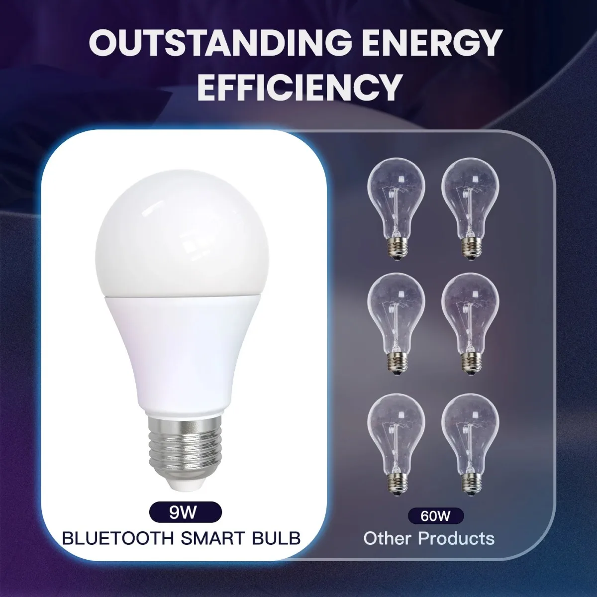 Tuya E27 Smart Light Bulb,  RGBW LED Color Changing Bulbs, Tuya Smart&Smart Life APP Control,APP Dimmable Music Sync image 6