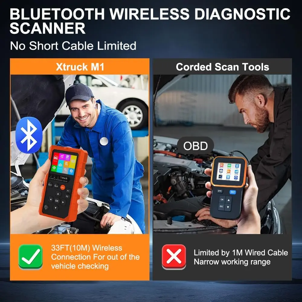 Xtruck 819 Car Obd2 الماسح الضوئي بلوتوث أداة تشخيص قارئ الرمز - تحقق من إعادة ضبط المحرك I/M جودة لجميع المركبات منذ عام 1996