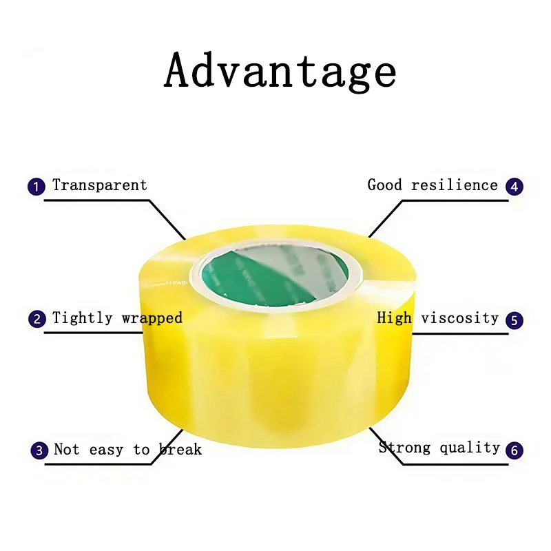 Рисунок 4 - Упаковочная лента 6 см x 260 метра