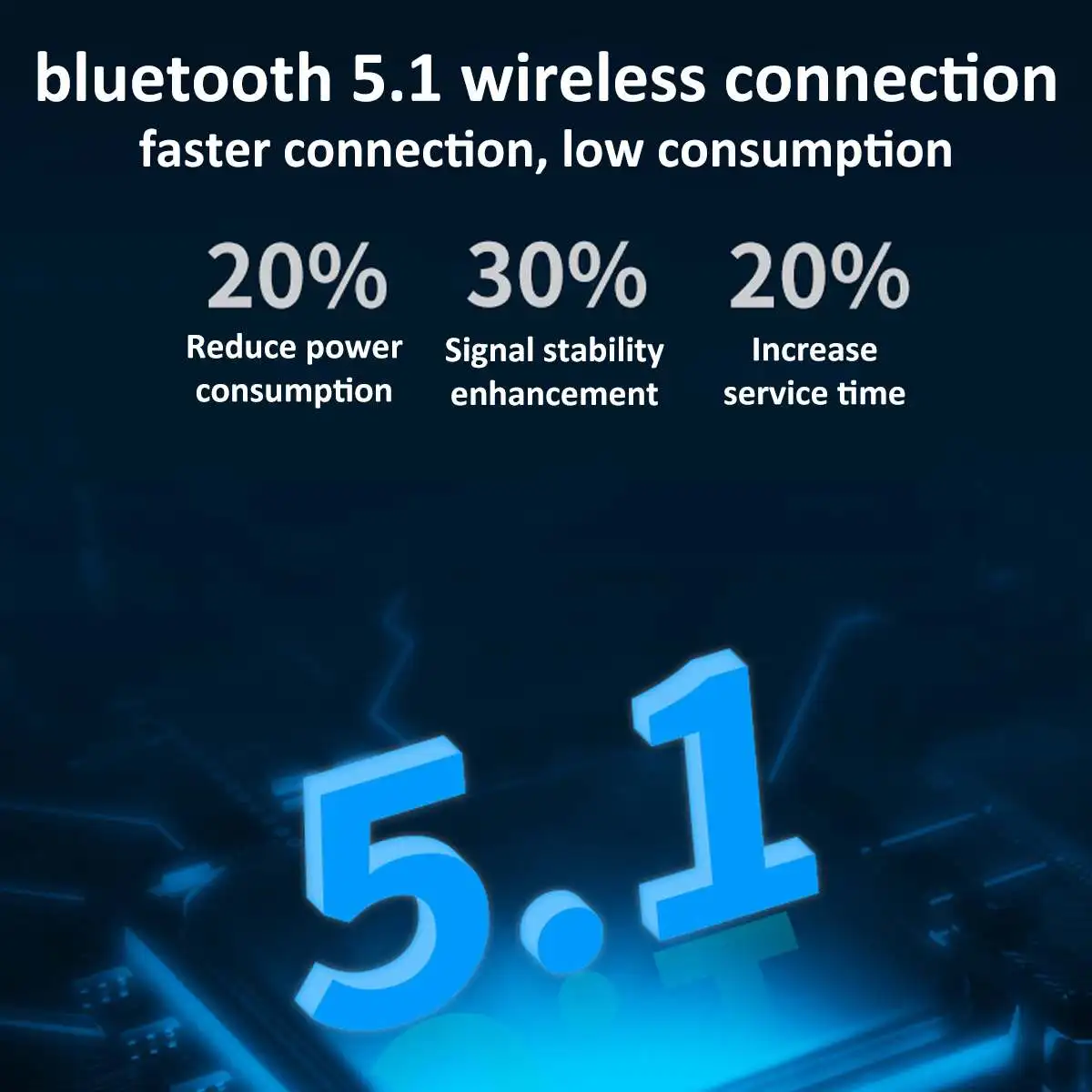 K2-s bluetooth 5.1 earbud nirkabel latensi rendah earphone Gaming dengan mikrofon tampilan Digital cermin 3500mAh kotak pengisi daya