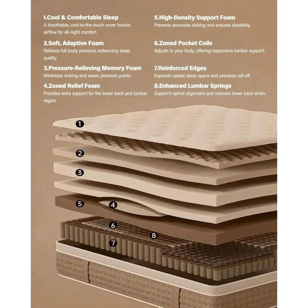 Materasso king size ibrido medio da 12 pollici in una scatola con molle insacchettate per alleviare la pressione e l'isolamento del movimento