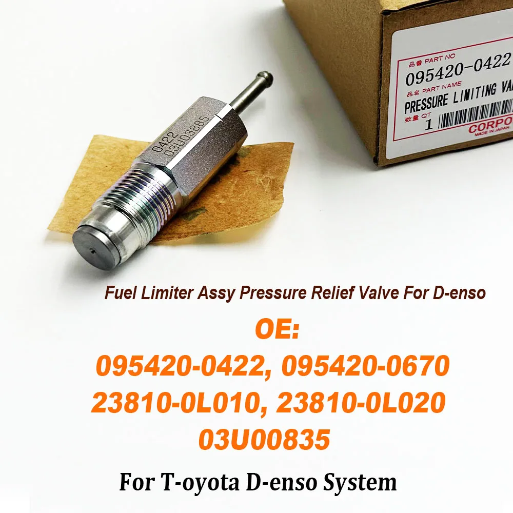 0422: Guía completa para elegir el regulador de presión de aceite adecuado