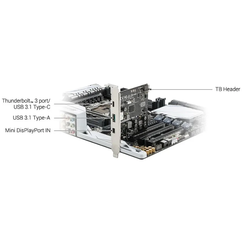 Faster Data Transmission.  EX  PAN SION CARD ThunderboltEX 3 /4 /5 , Wider Video Bandwidth