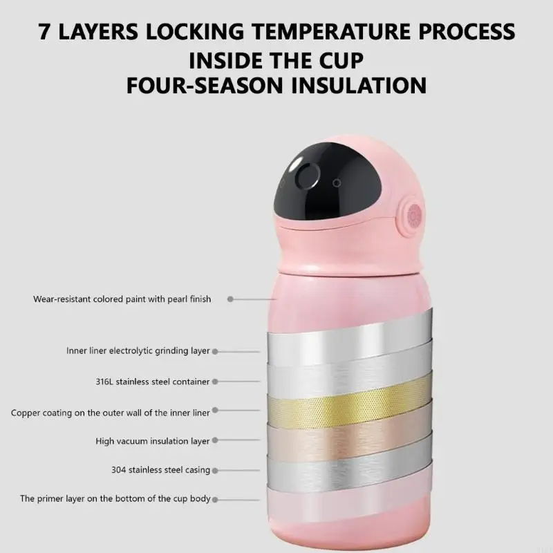   Childproof Insulated Cup With Touch IDENTITY Triggering And Type CREATE Rechargeable Leak Resistant Travel Plan