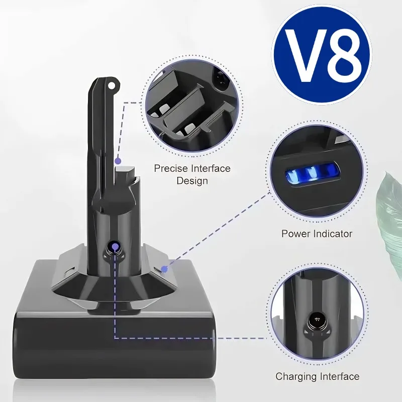 

Vacuum Cleaner Rechargeable Battery for Dyson V6 V7 V8 Series SV07 SV09 SV10 DC58 DC31 DC34 Absolute Fluffy Animal Pro Battery