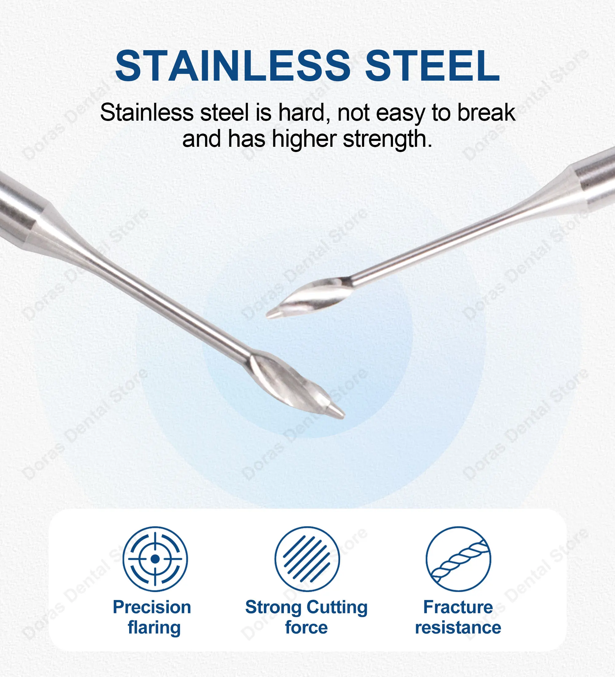 1 Box Dental Endodontic Files Reamers Dental Drill Dental Burs Gates Drills Glidden Endo Files Gate Dentist Tools Lab Materials