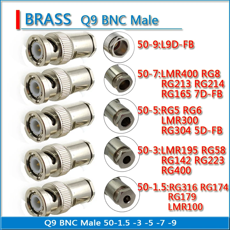 

Q9 BNC Male RG316 RG174 RG179 LMR100 RG58 RG142 RG223 RG400 LMR195 RG5 RG6 LMR300 RG304 LMR400 RG8 RG213 RG214 RG165 50-9 -3 -7