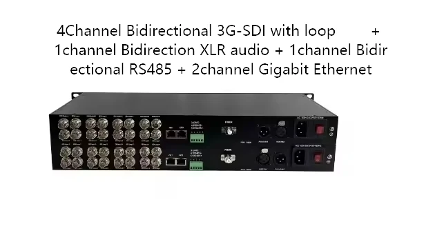 ตัวแปลงไฟเบอร์ออปติก 4 ช่องสัญญาณแบบสองทิศทาง 3G-SDI พร้อม Loop + 1 ช่องสัญญาณเสียงแบบสองทิศทาง XLR และ RS485 แบบสองทิศทางผ่านอีเธอร์เน็ต