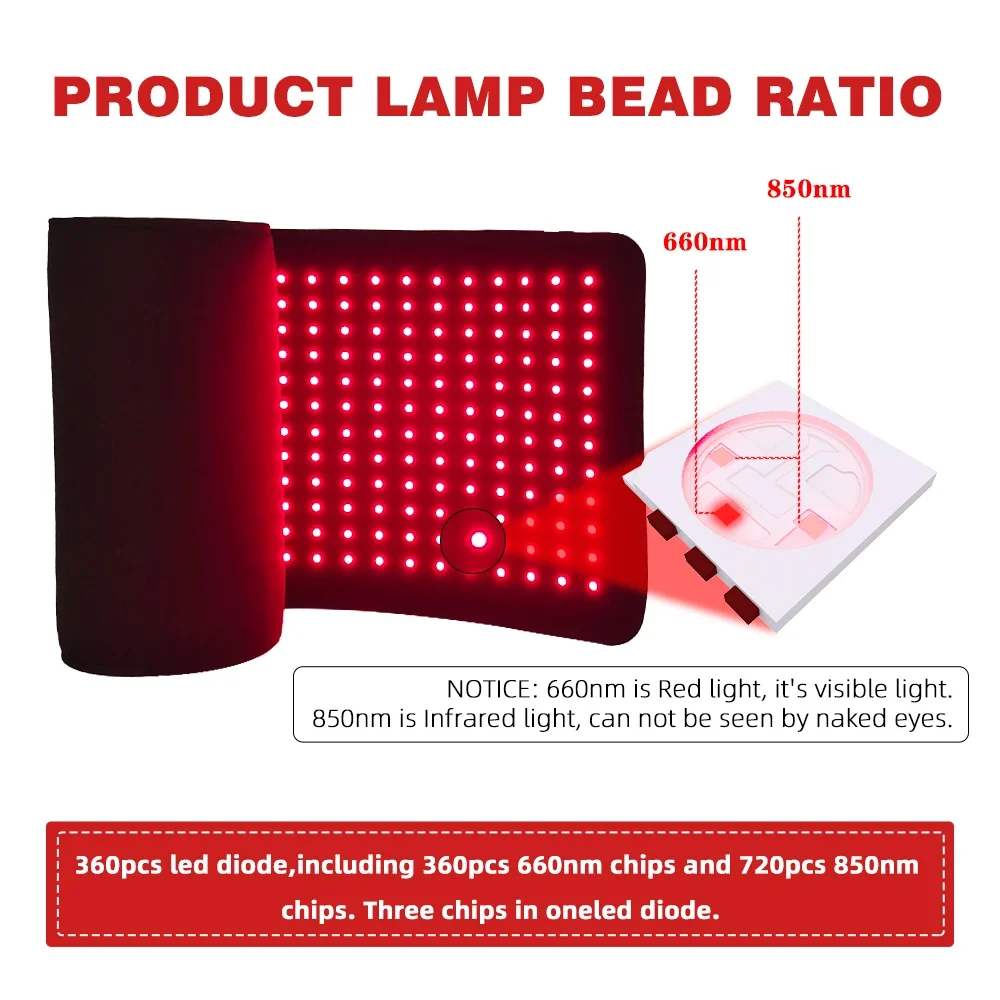 HLKGO High-Density LED Red Light Therapy Mat, Full Body Pad with 660nm Red Light and 850nm Infrared for Deep Penetration