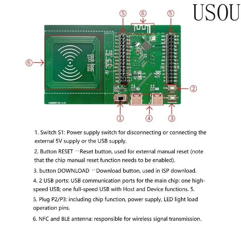 WCH CH585 Development Board NFC/BLE5.4 Wireless/High Speed USB Microcontroller CH585M Evaluation Board