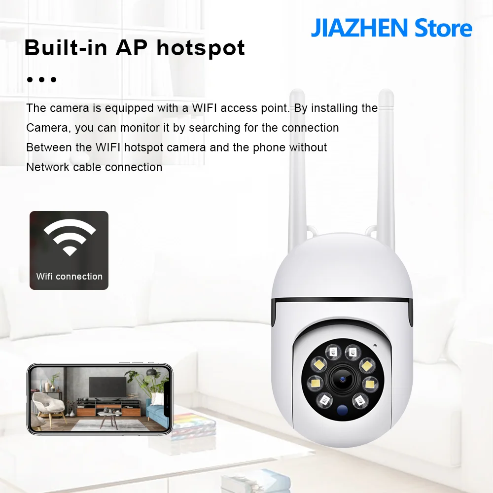 Security Camera Wif…